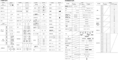 火災表示灯 記号|電気図面記号一覧 CADデータ 